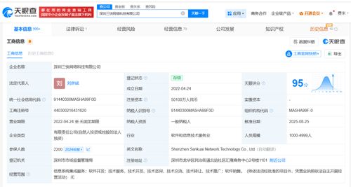 美團旗下深圳公司注冊資本暴增500倍 軟件開發(fā)賽道布局引關注